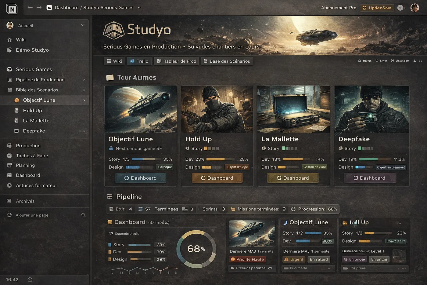 Tableau de bord de production des serious games Studyo : Objectif Lune, Hold Up, La Mallette